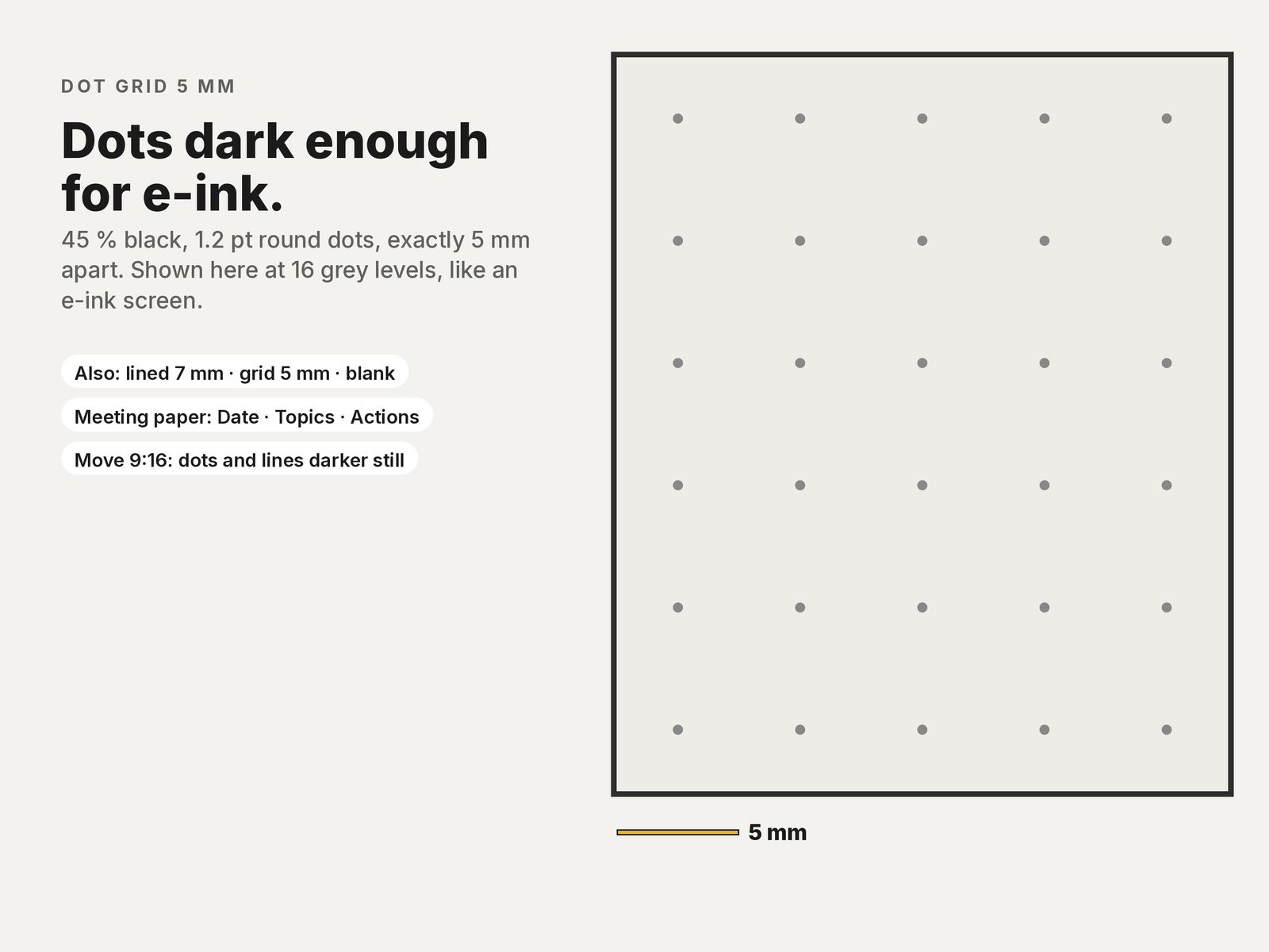 Close-up of the 5 mm dot grid shown in 16 grey levels